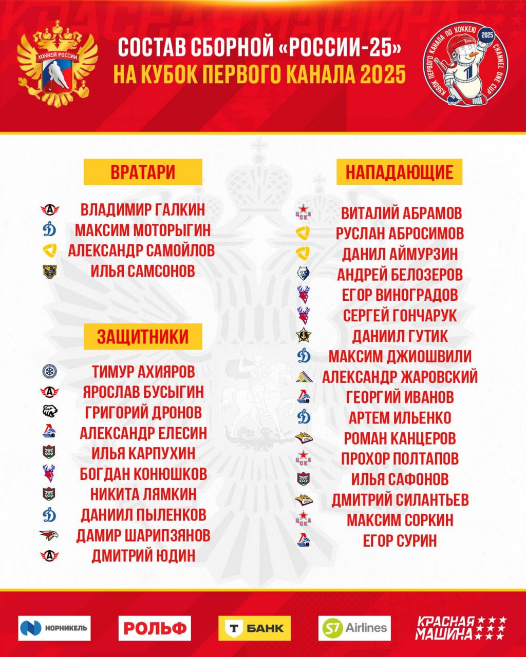 Радулов не сыграет на Кубке Первого канала Стал известен окончательный состав сборной Россия 25 на Кубок Первого канала Не сможет сыграть на турнире 39 летний форвард ярославского Локомотива Александр Радулов Он очень хотел принять участие в Кубке Первого канала но его организму требуется восстановление после тяжелых игр сообщил в своем телеграм канале главный тренер сборной Россия 25 Роман Ротенберг Турнир пройдет в Новосибирске с 11 по 14 декабря В нем также сыграют команды Белоруссии и Казахстана Россияне 13 декабря встретятся с белорусами 14 декабря с казахстанцами После начала военной операции на Украине сборные России и Белоруссии отстранены от турниров IIHF Россияне также не выступают в Евротуре одним из этапов которого был декабрьский турнир сборных ФХР Подписаться на РБК Спорт