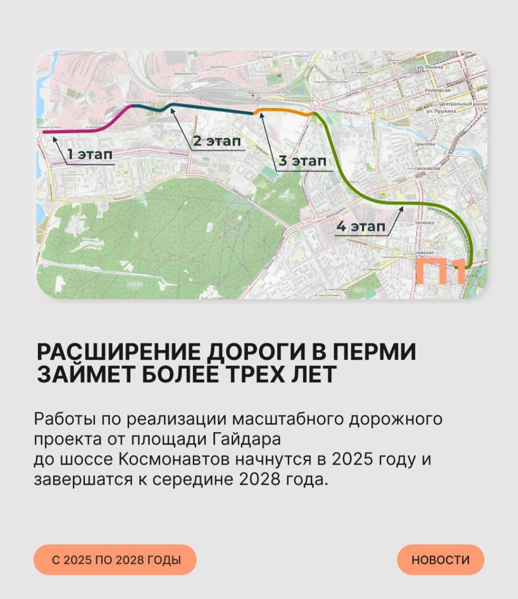 Расширение дороги от площади Гайдара до шоссе Космонавтов в Перми займет более трех лет. Работы начнутся в 2025 году и завершатся к середине 2028 года.   Проект должен разгрузить Красавинский и Коммунальный мост, уменьшив транспортный поток в центре города. Стоимость проекта составляет 6,49 млрд рублей.    Подписаться   Прислать новость