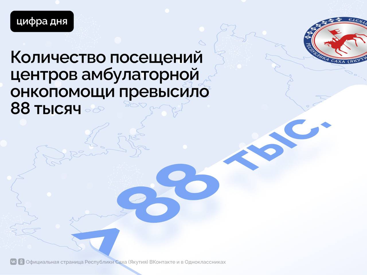 За 11 месяцев текущего года центры амбулаторной онкологической помощи якутяне посетили 88 тысяч раз. В результате этой работы выявлено 520 случаев злокачественных новообразований, сообщает Минздрав Якутии.      Центры онкологической помощи созданы на базе 14 центральных районных и 4 городских больниц Якутии. Здесь пациенты могут получить полный комплекс медицинских услуг — от углублённой диагностики до лечения и пожизненного диспансерного наблюдения. Центры тесно сотрудничают с Якутским онкологическим диспансером.     Для удобства пациентов в центрах установлено современное оборудование: томографы, маммографы, рентгеновские комплексы, эндоскопическое оборудование и ультразвуковые аппараты экспертного класса. Это позволяет проводить полное обследование в одном месте.    В рамках этого проекта жители отдалённых районов Якутии могут получать онкологическую помощь без необходимости выезда в столицу. Это значительно улучшает доступность медицинской помощи для всех жителей республики.     В Якутии в рамках региональной программы «Борьба с онкологическими заболеваниями» национального проекта «Здравоохранение», инициированного Президентом страны Владимиром Путиным, с 2019 года поэтапно открыты 18 центров амбулаторной онкологической помощи.         #ПравительствоЯкутии