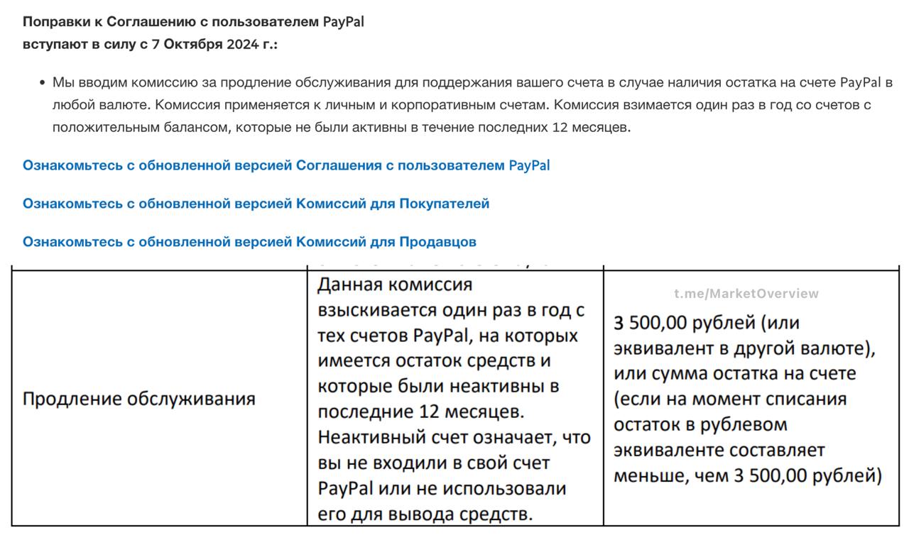 PayPal вводит комиссию для россиян с неактивными счетами  С 7 октября в новой версии Соглашения с пользователем PayPal прописал возможность взимать комиссию, если счёт был неактивен последние 12 месяцев. "Спящие" продавцы и покупатели с положительным остатком будут облагаться комиссией 3500 руб в год.  Неактивный счет означает, что вы не входили в свой счет PayPal или не использовали его для вывода средств Чтобы сделать счёт активным, достаточно просто войти в аккаунт. Рекомендую заходить в личный кабинет через VPN с зарубежным IP, в интернетах также рекомендуют предварительно менять чистить куки и кэш браузера и даже менять часовой пояс.  pdf-тарифы для покупателей и продавцов   cоглашение