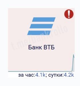 В России упали сразу три крупных банка У пользователей не проходит оплата и не открываются приложения bankrollo