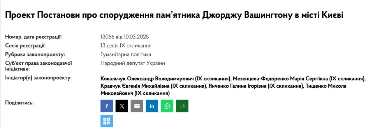 В Раде предлагают установить  памятник Джорджу Вашингтону в Киеве.  Об этом говорится в проекте постановления №13066, зарегистрированном 10 марта.  Среди авторов законопроекта – депутаты от фракции "Слуга народа" Александр Ковальчук, Марина Мезенцева-Федоренко, Галина Янченко, зампредседателя той же фракции Евгения Кравчук, внефракционный депутат Николай Тищенко.  Сайт "Страна"   X/Twitter   Прислать новость/фото/видео  Реклама на канале   Помощь