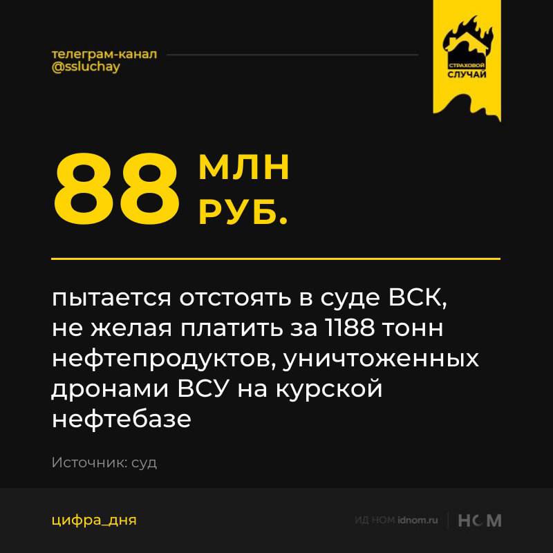 Напомним ранее страховщик отказался признать событие страховым случаем ссылаясь на ст 964 ГК РФ освобождающую от выплат по причине военных действий маневров или иных военных мероприятий и утверждая что атака дронов подпадает под такое исключение из страхового покрытия Но Девятый арбитражный апелляционный суд не помог ВСК с жалобой и оставил в силе решение суда первой инстанции по которому компания должна 88 млн курской Нефтебазе полевой за 1118 тонн нефтепродуктов уничтоженных дронами еще 15 февраля 2024 Впрочем в выплате 33 2 млн рублей за 608 тонн топлива Газпром газонефтепродукт продажи суд отказал Указав что война в России не объявлялась а значит ст 964 ГК РФ неприменима а страховщик как экономически более сильная сторона не должен уклоняться от выплат путем размывания условий договора По данному кейсу компания с высокой вероятностью пойдет разбираться уже далее в кассацию Ведь у нее есть еще как минимум один кейс с атакованной нефтебазой но уже на 795 млн руб с ростовским Азовпродуктом Страховой случай