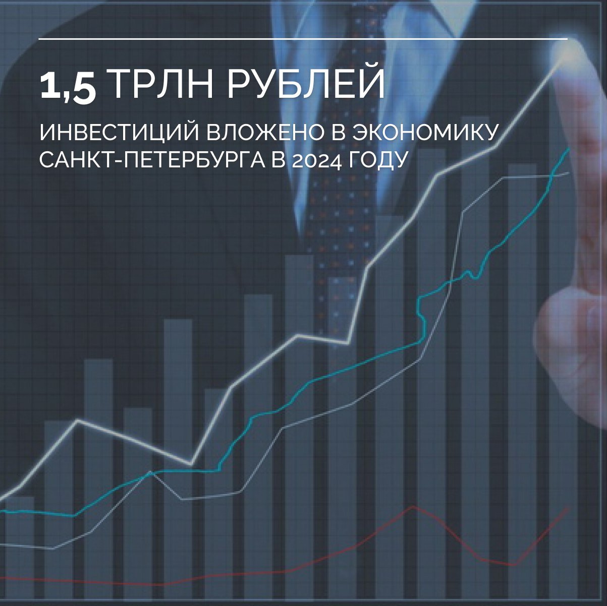 Петербург привлек рекордный объем инвестиций в 2024 году – 1 529,5 млрд рублей. Это выше наших ожиданий и лучше показателей 2023 года на 10,5%.   Динамика объема инвестиций в основной капитал во многом характеризует ситуацию в экономике. Почти 60% инвестиций - доля собственных средств, которые вкладывают предприятия в свое развитие.    Инвестиции в видовой структуре:           47,2% -  в машины и оборудование       32,7% - в здания и сооружения       8,9% - в объекты интеллектуальной собственности        9% - в жилые здания и помещения  Инвестиции в обновление основных фондов,  расширение и создание новых производств носят длительный экономический эффект и окажут свое положительное влияние на развитие петербургской экономики в долгосрочной перспективе.