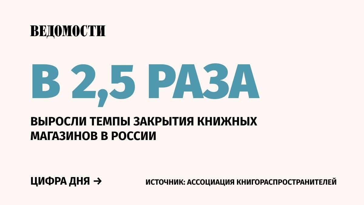 С ноября 2023 года по ноябрь 2024 года в России закрыто 220 книжных магазинов – это в 2,5 раза больше, чем за аналогичный период 2022-2023 годов. Такие данные представила президент Ассоциации книгораспространителей Светлана Зорина.   В федеральной сети «Читай-город» закрыто 18 магазинов, у екатеринбургской сети «Живое слово» - 6 торговых точек, в сети «Амиталь» - 4 магазина.   Ключевая причина роста темпов закрытия книжных магазинов – ценовой демпинг со стороны маркетплейсов, который «разрушает рыночные механизмы развития и дискредитирует традиционную книжную торговлю», отметила Зорина.    В «Читай-городе» закрытие магазинов объяснили «оптимизацией сети». В сети «Амиталь»  работает в городах Центрального Черноземья  среди факторов закрытия назвали близость части торговых точек к местам боевых действий.    Всего в России работает 2450 книжных магазина.    Подпишитесь на «Ведомости»