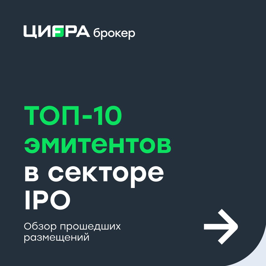 С 2020 года и по настоящее время на российском рынке в том или ином виде состоялось 36 размещений акций, проходивших в основном в формате IPO.    Вместе новые эмитенты формируют сектор, суммарная капитализация которого практически сопоставима с капитализацией Газпрома. Этот фактор обеспечивает интерес к бумагам широкого круга инвесторов.    Дебютанты представляют разные секторы российской экономики, и это позволяет составить на их основе широко диверсифицированный по отраслям инвестиционный портфель. Из общего числа дебютировавших за последние пару лет компаний мы выбрали 10 наиболее перспективных.     Подробнее в обзоре аналитиков «Цифра брокер».