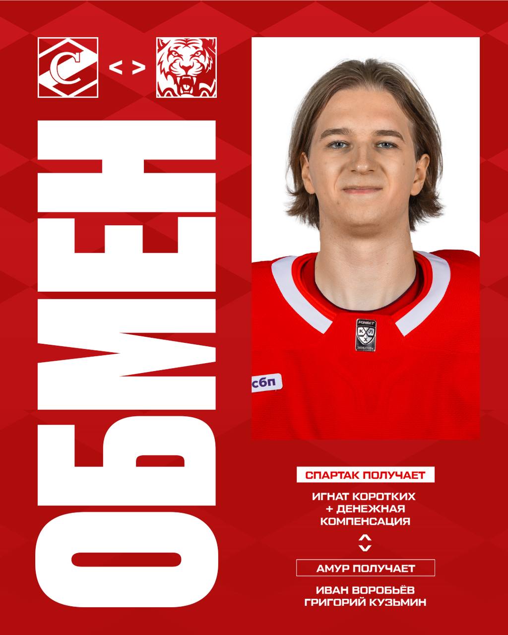 Спартак выменял одного из лучших бомбардиров Амура Хоккейные клубы Спартак и Амур объявили о совершении обменной сделки Как сообщает пресс служба московского клуба в Хабаровск отправляются нападающие Иван Воробьев и Григорий Кузьмин В Спартак переходит один из лучших бомбардиров хабаровского клуба Игнат Коротких Также московский клуб получит денежную компенсацию 23 летний воспитанник хабаровского хоккея Коротких в последние два сезона был одним из лидеров Амура Он провел в КХЛ 142 матча в которых набрал 50 19 31 очков В 2023 году Коротких стал лучшим бомбардиром в истории молодежной команды Амурские Тигры В текущем сезоне нападающий набрал 21 9 12 очко в 41 матче КХЛ это второй результат в Амурe Спартак Подписаться на РБК Спорт