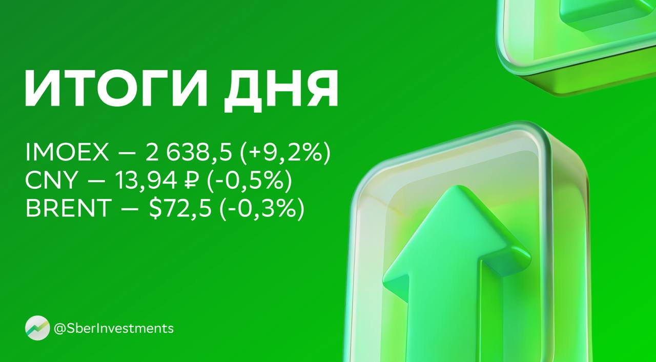 Итоги дня: ЦБ сохранил ставку, МТС станет холдингом, а «Норникель» хочет открыть предприятие в Китае.    ЦБ принял решение не повышать ставку. Банк России отметил, что принятые до этого меры уже формируют предпосылки для достижения цели по уровню инфляции. Кроме того, Эльвира Набиуллина заявила, что ЦБ продолжит повышать требования по капиталу и ликвидности банков вне зависимости от ставки.    МТС  +14,7%  объявил, что станет холдинговой компанией. В ней — нетелекоммуникационные подразделения выделят в отдельные юридические лица. Менеджмент планирует сократить долговую нагрузку, неэффективные инвестиции и оптимизировать бизнес-процессы.     «Норникель»  +10,4%  ведёт переговоры об открытии предприятия в КНР. С его помощью компания планирует перерабатывать медное сырьё в металл. «Норникель» рассматривает возможность купить долю в плавильном заводе в Шаньдуне.     Владимир Путин разрешил «Роснефти»  +11,1%  проводить сделки с акциями компании, которые принадлежат иностранцам. Решение принято в рамках указа о применении специальных экономических мер в финансовой и топливно-энергетической сферах.  Все ценные бумаги из текста — в приложении СберИнвестиции.  #MTSS #GMKN #ROSN