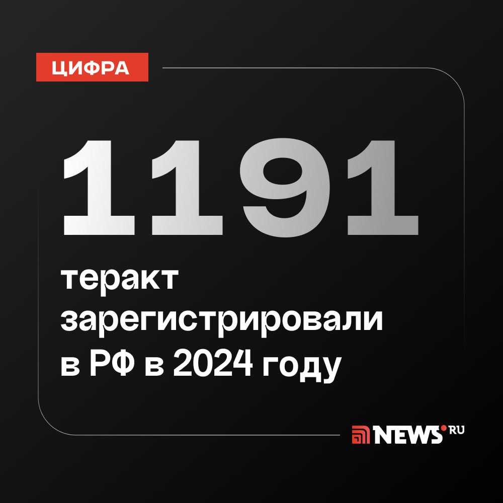 Терактов в России в 2024 году стало почти в три раза больше, чем в 2023-м В МВД подсчитали, что в 2024 году их число выросло с 410 до более тысячи. А количество преступлений террористического характера увеличилось с 2382 в 2023 году до 3714 в 2024-м.