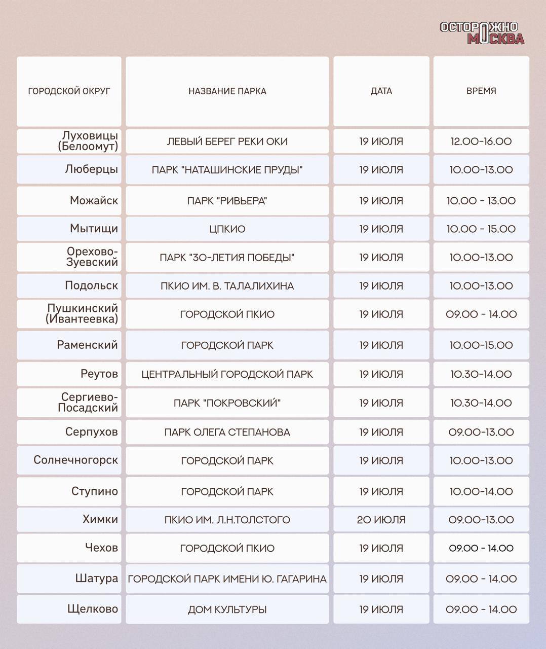 В эти выходные в Подмосковье можно будет сделать бесплатный чек-ап и получить консультацию от врачей. Пройти осмотр можно будет на 36 площадках.  Подробнее о местах проведения акции — в карточках.
