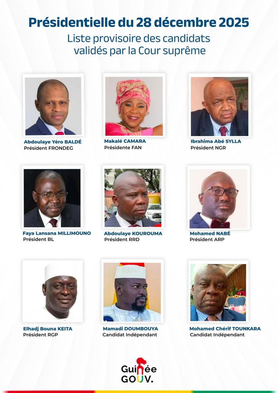 В шести городах России образованы избирательные участки по выборам Президента Гвинейской Республики Избирательные участки будут открыты в Москве Санкт Петербурге Воронеже Екатеринбурге Красноярске и Ростове на Дону Планируется что на них будут работать аккредитованные российские наблюдатели  Адреса избирательных участков на сайте Посольства Гвинейской Республики в России Ранее ЦИК России и избирательные комиссии ряда субъектов Российской Федерации оказывали содействие Посольству Республики в организации голосования гвинейцев на конституционном референдуме который прошел в сентябре этого года Гвинейская сторона повторно обратилась с просьбой оказать помощь при организации голосования своих граждан на выборах Президента Республики Выборы Президента Гвинейской Республики пройдут 28 декабря Это первые после военного переворота 2021 года выборы руководителя страны В них участвуют девять кандидатов из них двое в порядке самовыдвижения В числе самовыдвиженцев глава переходного периода Мамади Думбуя Для победы в первом туре кандидату необходимо получить абсолютное большинство действительных голосов избирателей Если этого не произойдет двое наиболее успешных кандидат выйдут во второй тур выборов Если во втором туре оба кандидата получат равное число голосов победителем станет тот кто получил больше голосов в первом туре В реестре избирателей порядке 7 млн гвинейцев В их числе более 1000 избирателей проживающих на территории Российской Федерации выборыВмире международное сотрудничество