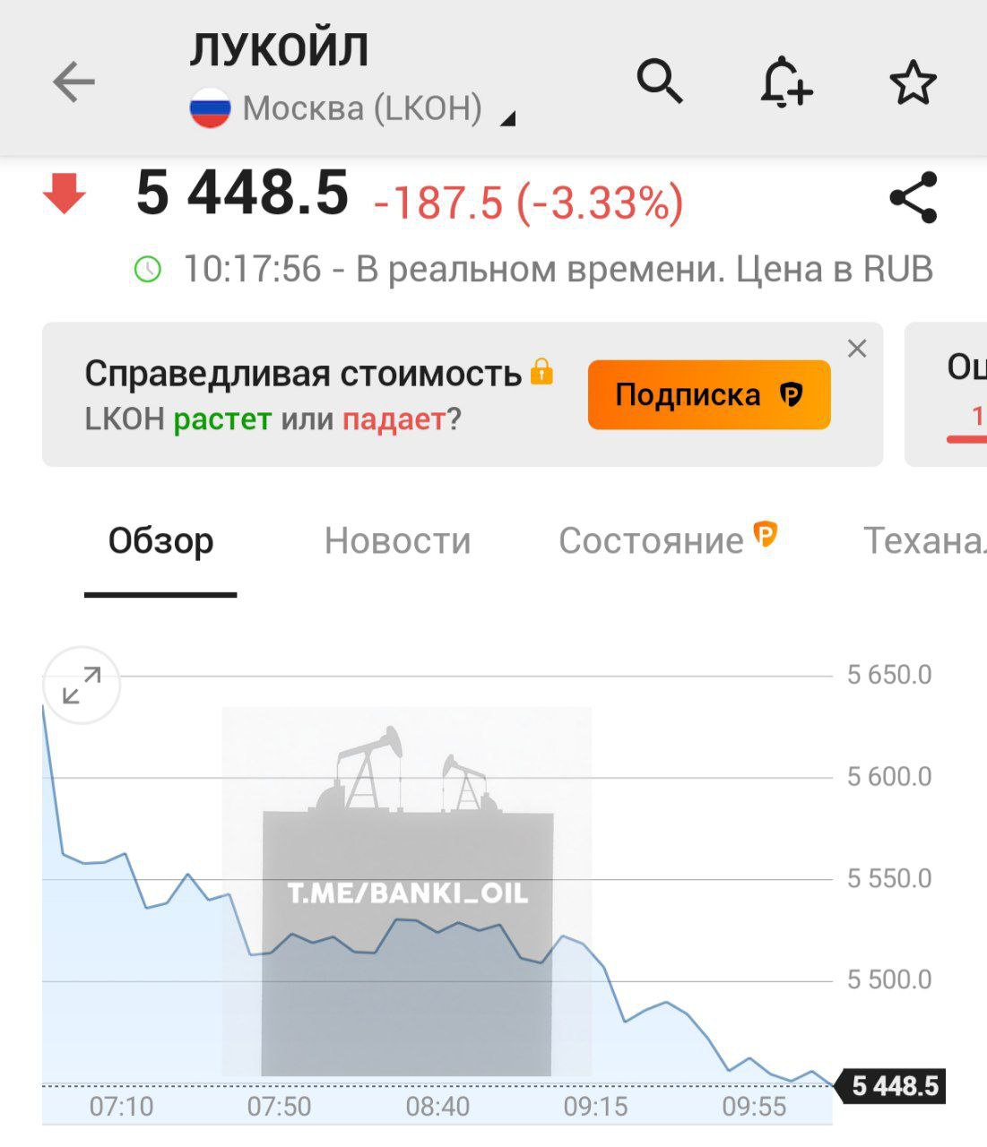 Лукойл рухнул ниже 5500 рублей за акцию откатившись на уровень 2023 года banki oil