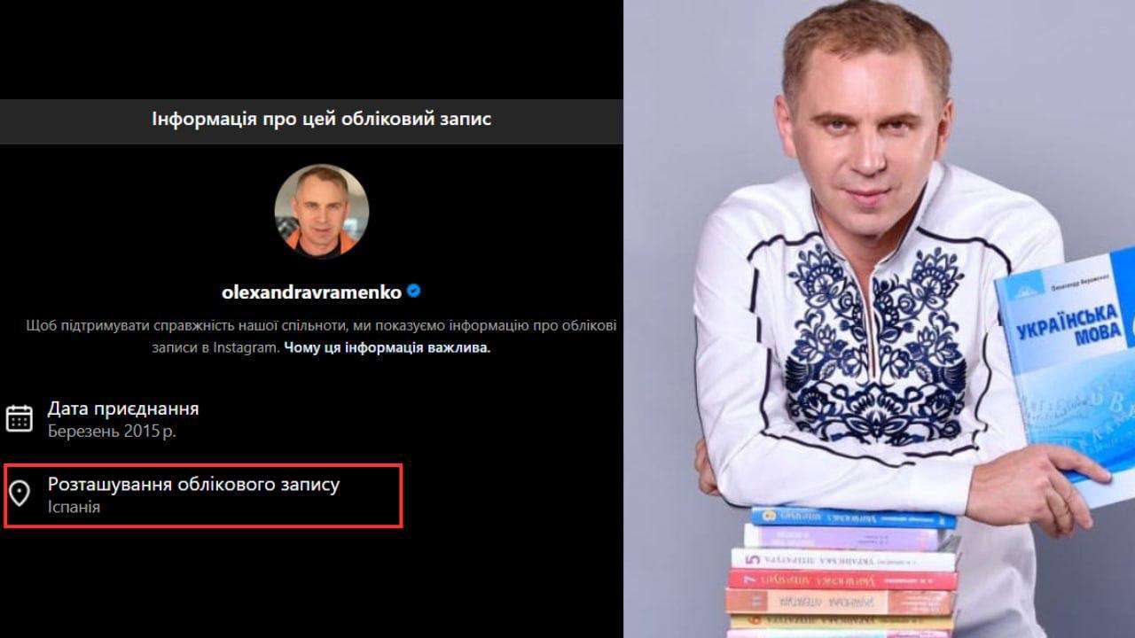 В сети обсуждают возможный выезд за границу преподавателя украинского языка Александра Авраменко Пользователи социальных сетей обратили внимание на то, что в Instagram-аккаунте известного украинского филолога и телеведущего Александра Авраменко изменилась геолокация — теперь там указана Испания. Также в сентябре 2024 года он публиковал фото у моря, что вызвало вопросы среди подписчиков. На прямой вопрос о месте пребывания Авраменко ответил, что "выезд за границу украинским мужчинам запрещен", но добавил, что "Испанию любит". После этого новых фото или видеосюжетов от него не появлялось, хотя ранее он публиковал контент почти ежедневно. В комментарии СМИ педагог заявил, что занят работой над новым учебником и сильно загружен. Напомним, выезд за границу возможен для некоторых категорий мужчин, находящихся в броне, включая учителей.