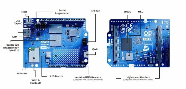 Qualcomm покупает Arduino компанию выпускающую самые популярные микроконтроллеры для легкой разработки простых схем Первым новым продуктом под крылом Qualcomm станет одноплатный компьютер Arduino Uno Q конечно с процессором от новых владельцев Uno Q полноценный конкурент Raspberry Pi с видеоядром Adreno 702 Bluetooth Wi Fi и флэш памятью работать будет на Debian