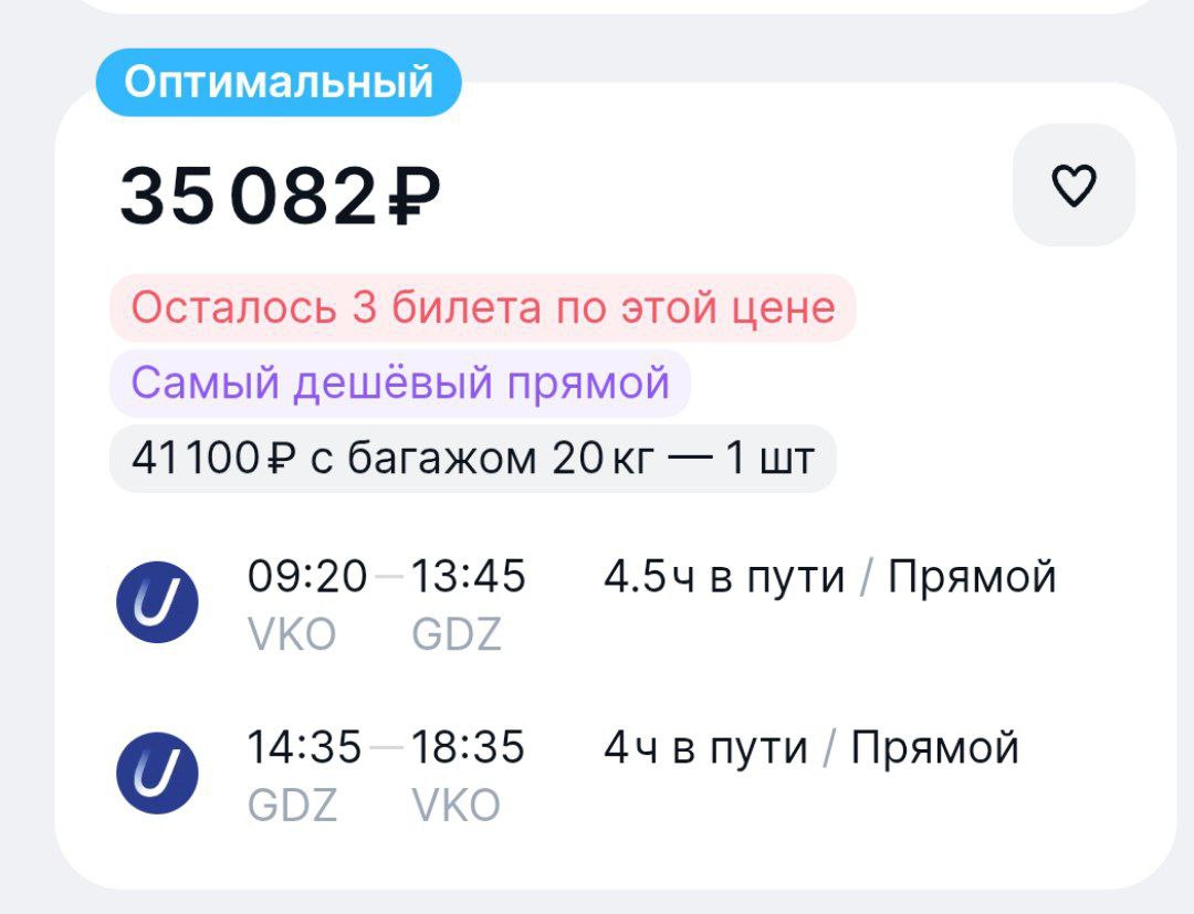 В Геленджик – при полной загрузке Согласно отчету авиакомпаний и исходя из увеличения количества рейсов и провозной мощности, спрос на перелет на курорт есть, и он довольно приличный. Так, за минувшие две недели о запуске полетных программ в Геленджик заявили семь авиакомпаний: «Аэрофлот», «Уральские авиалинии», S7 Airlines, Smartavia, Red Wings, Utair и NordStar. Сегодня, 5 августа 2025, на курорт отправился первый рейс авиакомпании «ЮТэйр» из Москвы. Он выполнялся на самолёте Boeing 737-800, вместимостью 160 пассажиров. По данным авиакомпании, на борту было 160 пассажиров, то есть все места – заняты. Теперь рейсы авиакомпании будут выполняться трижды в неделю — по вторникам, четвергам и субботам. Мы проверили цены на перелет авиакомпанией «ЮТэйр» из Москвы в Геленджик на август: от 35 тыс. руб. туда-обратно без багажа и от 41,1 тыс. руб. с багажом, то есть ниже, чем заявлялись авиакомпаниями изначально. Как ранее мы писали, по данным туроператоров, спрос на туры в Геленджик за последние две недели увеличился на 30–40%.