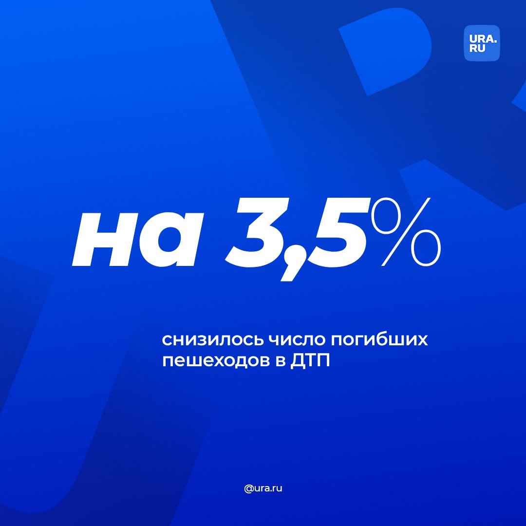 На российских дорогах на 3% меньше стали сбивать пешеходов. За девять месяцев 2024 года произошло 23 145 ДТП с их участием. Снизилось и число погибших — на 3,5%: жертвами стали 2129 человек, рассказали в Госавтоинспекции МВД России «Известиям».