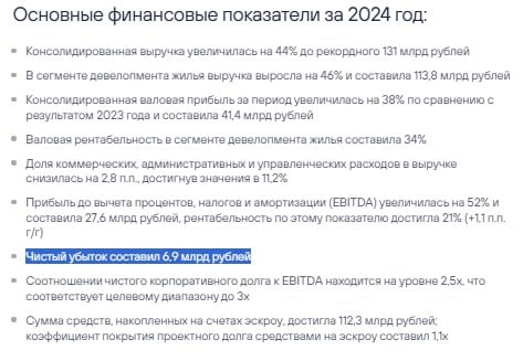 Проценты давят: "Эталон" показал многомиллиардный убыток.  Девелопер опубликовал консолидированную финансовую отчетность по МСФО за прошлый год:  • Выручка увеличилась на 44% до 131 млрд руб.  • В сегменте девелопмента жилья выручка выросла на 46% и составила 113,8 млрд руб.  • Чистый убыток — 6,9 млрд руб.  Главный финансовый директор "Эталон" Илья Косолапов:  Увеличение масштабов бизнеса, подтвержденное результатами 2024 года, сможет частично нивелировать давление процентных расходов и, с началом цикла снижения ключевой ставки, обеспечить качественный рост ключевых финансовых показателей.  ™  Домострой