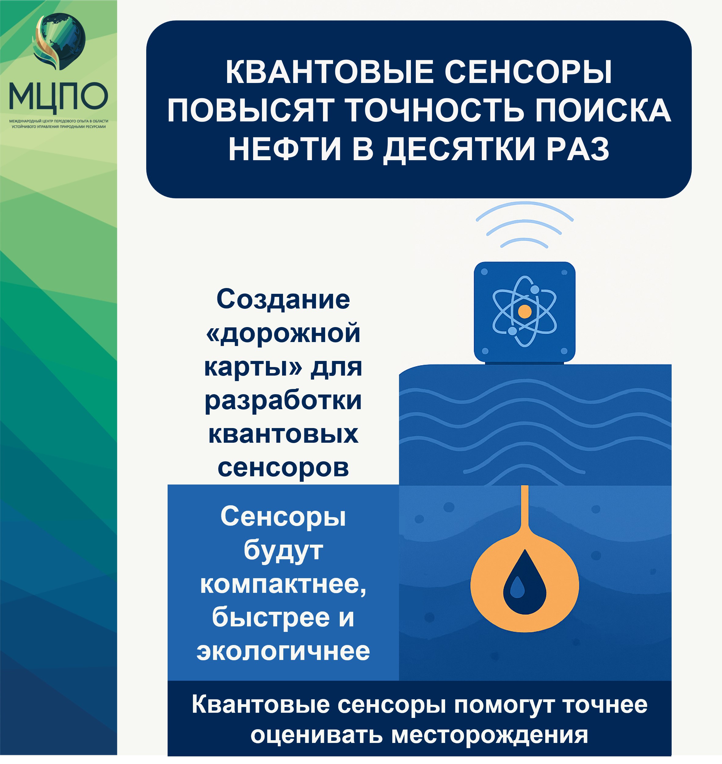 Квантовые сенсоры повысят точность поиска нефти в десятки раз   В России создают новую дорожную карту Квантовые сенсоры которая станет основой для разработки приборов нового поколения По словам научного руководителя Центра квантовых технологий МГУ такие устройства смогут с беспрецедентной точностью фиксировать малейшие изменения гравитационного поля Земли по которому определяется наличие нефти и других полезных ископаемых Ожидается что точность обнаружения залежей увеличится в десятки раз по сравнению с существующими методами   Кроме того будущие сенсоры будут компактнее быстрее и экологичнее традиционных геофизических установок Разработка таких приборов открывает широкие перспективы не только для нефтегазовой отрасли но и для навигации логистики медицины и создания новых материалов   Эксперты МЦПО внедрение квантовых сенсоров позволит компаниям точнее оценивать месторождения и снижать затраты на разведку позволяя оптимизировать производственные решения от планирования до добычи   МЦПО инновации технологии геологоразведка нефть наука промышленность цифровизация
