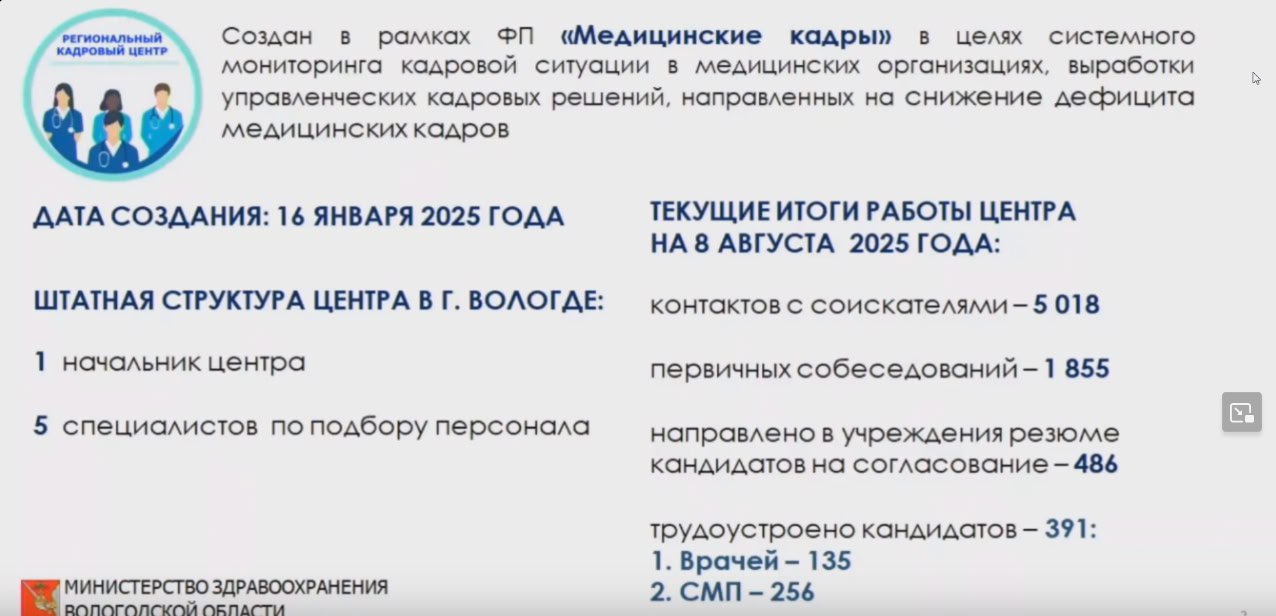 Николай Гонтюрев доложил об обеспеченности медицинскими работниками в Вологодской области.  В плане на год привлечение 220 врачей.