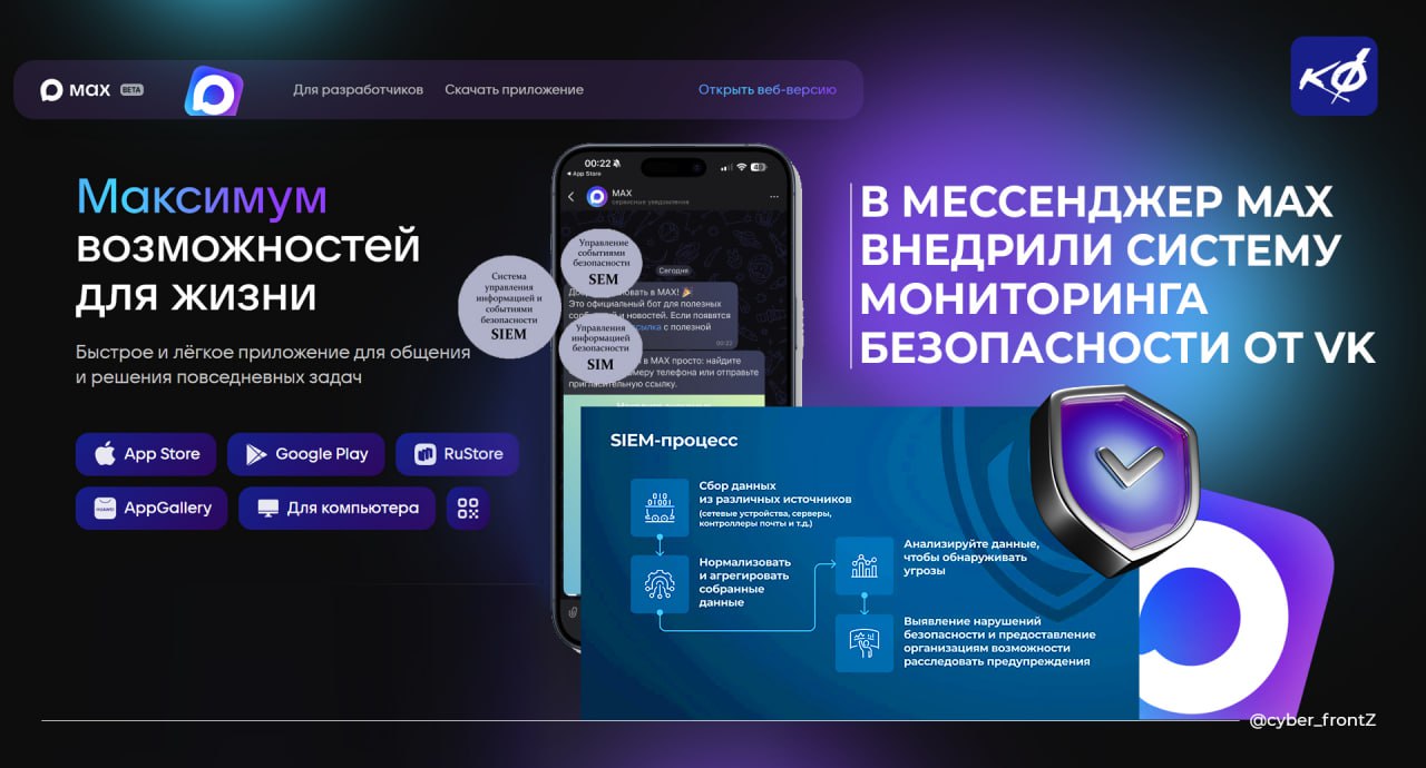 В мессенджер MAX внедрили систему мониторинга безопасности от VK   Система SIEM от VK повышает скорость реагирования на инциденты с нарушением безопасности. SIEM обрабатывает более 3 млн событий в секунду и анализирует свыше 200 млрд событий безопасности в сутки, используя более 10 петабайтов данных для киберраследований.  По словам Дмитрия Куколева, руководителя SOC VK, система защищает текущую аудиторию мессенджера и готова к масштабированию на десятки миллионов пользователей.  КИБЕРФРОНТ.