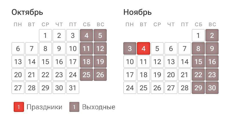 Завтра начнётся самая длинная рабочая неделя в этом году шестидневка Выходной который должен был быть в субботу 1 ноября перенесён на понедельник 3 ноября