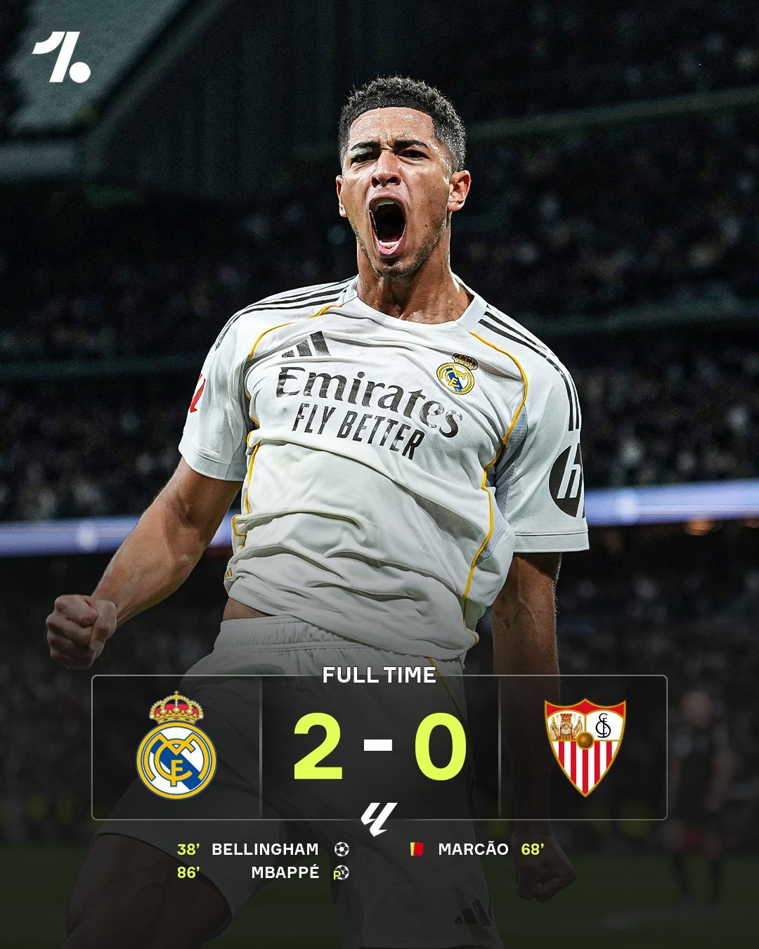 Реал переиграл Севилью на Бернабеу и сократил отставание от Барселоны до одного очка но у каталонцев есть игра в запасе