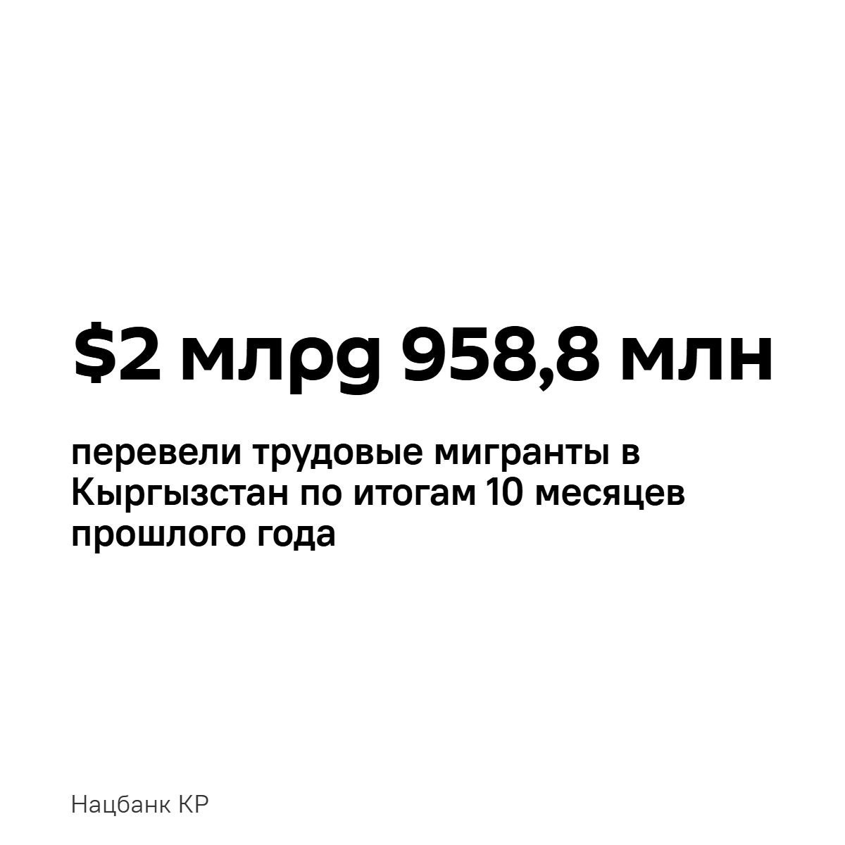 На 436 млн выросли переводы мигрантов в Кыргызстан За 10 месяцев прошлого года в страну поступило 2 млрд 958 8 млн тогда как за январь октябрь 2024 го переводы составили 2 млрд 522 2 млн Свыше 90 переводов приходится на транзакции из стран ЕАЭС Sputnik Kyrgyzstan