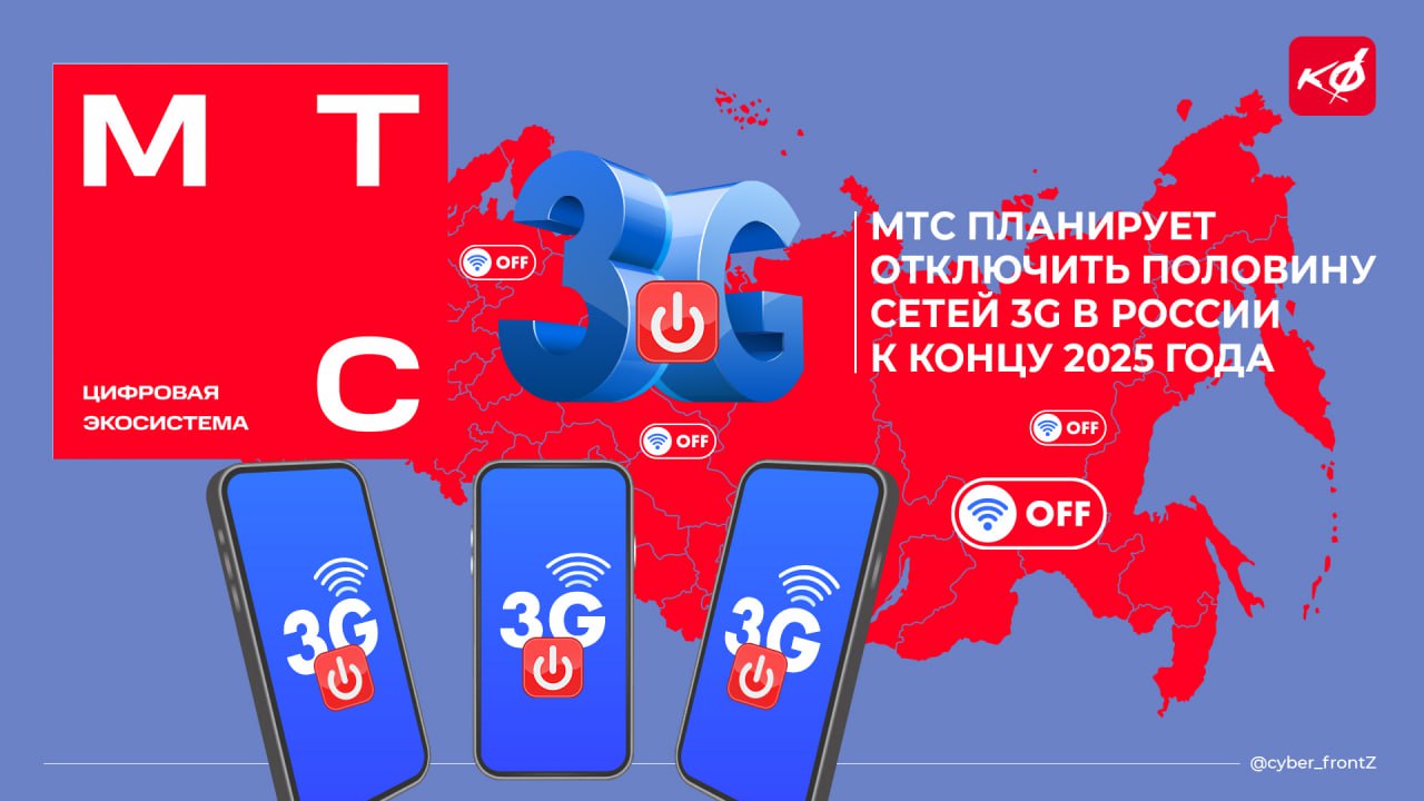 МТС планирует отключить половину сетей 3G в России к концу 2025 года В ближайший месяц связь третьего поколения перестанет работать в 9 крупных городах: • 2-6 июня 2025: Бердск, Барабинск, Куйбышев, Набережные Челны, Нефтекамск. • Середина июня 2025: Новоалтайск, Суздаль, Лабинск. • Конец июля 2025: Майкоп, Приморско-Ахтарск. С мая 2025 года операторы постепенно переводят освободившиеся частоты на новый стандарт 4G LTE . КИБЕРФРОНТ.