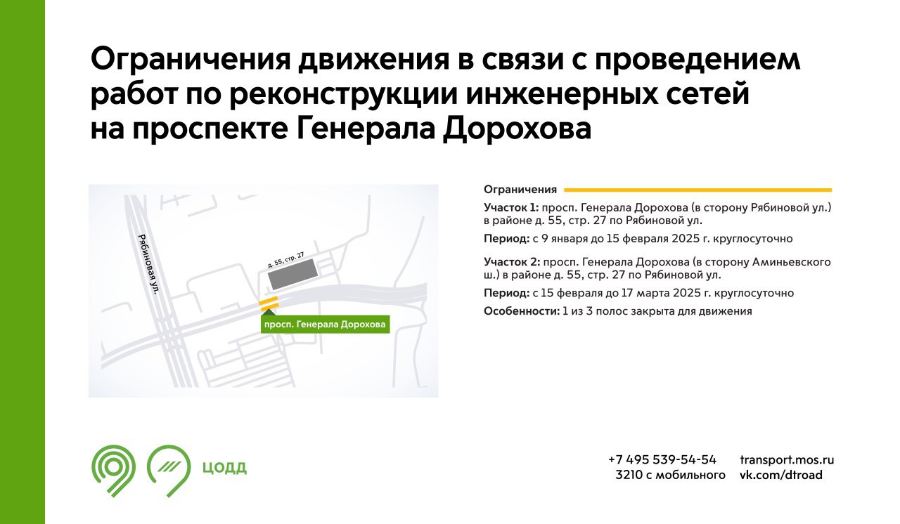 С 9 января до 17 марта 2025 г. на участках проспекта Генерала Дорохова будет недоступна для движения 1 полоса. Это связано с проведением работ по реконструкции инженерных сетей.   Подробнее — на инфографике