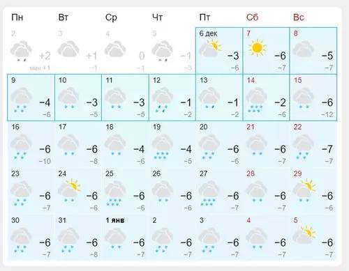 На следующей неделе Татарстан могут накрыть сильные снегопады  Если верить данным одного из сервисов погоды, обильные осадки ожидаются с 9 декабря. Снег будет идти всю неделю и усилится ближе к выходным.   Помимо этого, значительно похолодает, из-за чего снежный покров может наконец остаться.    Казань на Максималках
