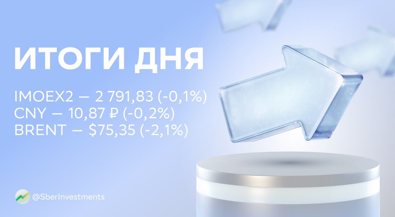 Итоги дня: акции «М.Видео», расширение X5 Group и замедление инфляции Акционеры «М.Видео» +0,6% одобрили увеличение уставного капитала компании через допэмиссию акций — до 500 млн штук. Так инвесторы, которые дали средства на реализацию новой стратегии, смогут купить акции компании. Размещение пройдёт по закрытой подписке. К 2028 году X5 Group +1,2% планирует расширить сеть «Чижик» до 5 000 магазинов. Помимо этого, каждый год ещё будет открываться 2 000–3 000 магазинов «Пятерочка», которые также могут появиться в закрытых городах в рамках совместной инициативы ретейлера с Роскосмосом. Глава Минэкономразвития РФ заявил, что инфляция замедляется устойчиво. Он отметил, что рубль укрепился из-за недостаточного спроса в экономике, который вызван жёсткой денежно-кредитной политикой. Все ценные бумаги из текста — в приложении СберИнвестиции. #MVID #X5