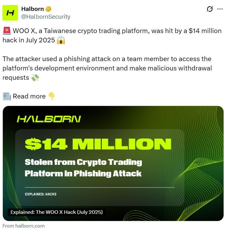 Хакеры унесли $142M за июль — CoinDCX снова под прицелом Крипта снова в красной зоне: за июль украдено $142 млн в 17 атаках. И это не смарт-контракты, а уязвимости людей и серверов. Самые громкие взломы: CoinDCX Индия : $44 млн — “сложный взлом серверов”, один сотрудник арестован GMX: $40 млн — но хакер вернул всё BigONE: $27 млн — атака через горячие кошельки WOO X: $14 млн — фишинг, доступ к девайсу команды, вывод за 2 часа Что пугает больше всего: Всё больше атак через социнжиниринг и бэкэнд, а не код Смарт-контракты проверяют, но инфраструктура — ахиллесова пята Рост: +27% к июню, хоть и -46% к июлю 2024 Как итог: коды стали надёжнее — люди и процессы всё ещё нет. И пока один девайс может открыть хакерам миллионы — доверие к централизованным биржам снова под вопросом.
