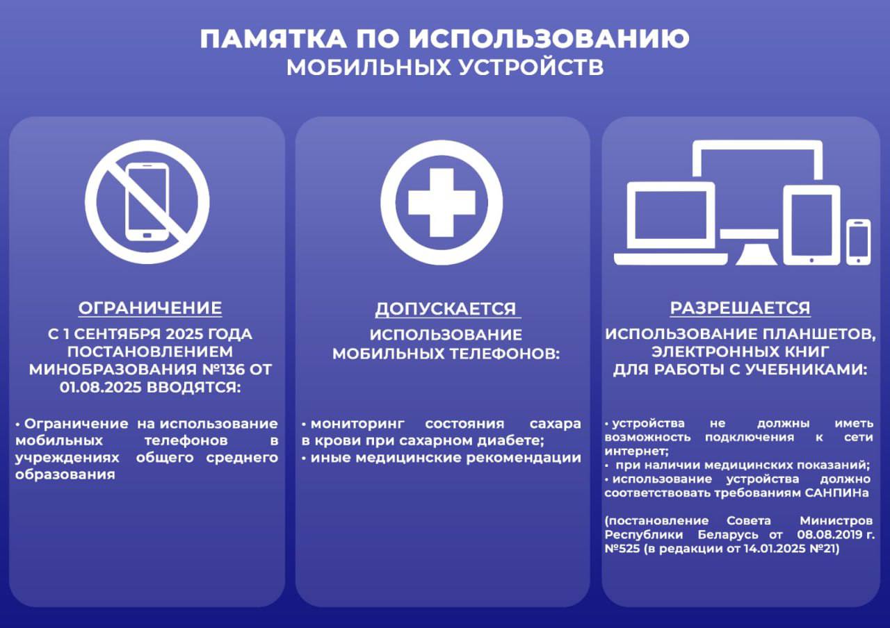 Минобразования подготовило памятку по использованию мобильных устройств в школах Например это допускается при мониторинге состояния сахара в крови при сахарном диабете и иных медицинских рекомендациях С 1 сентября постановлением Министерства образования от 1 августа 2025 года 136 вводится ограничение на использование мобильных телефонов в учреждениях общего среднего образования Минск Новости MINSKNEWS BY Telegram Viber FB VK Inst TikTok YouTube