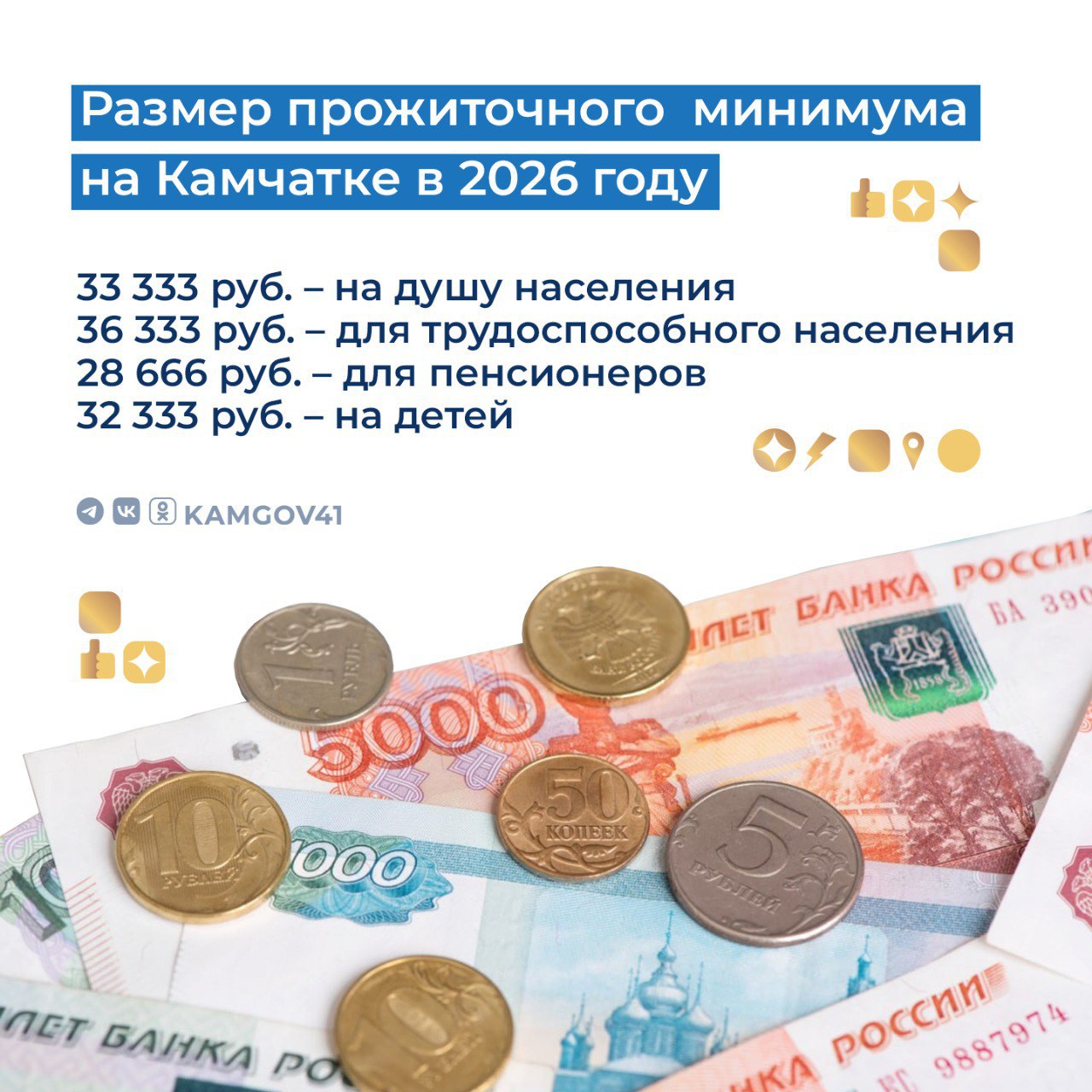 Прожиточный минимум для жителей Камчатки проиндексирован на 6 8 Вместе с ним также увеличены некоторые меры поддержки и выплаты для отдельных категорий граждан Среди них пособия для семей с детьми социальные доплаты к пенсиям и выплаты по ряду направлений социального контракта Подписаться на нас в MAX камчатка камчатскийкрай