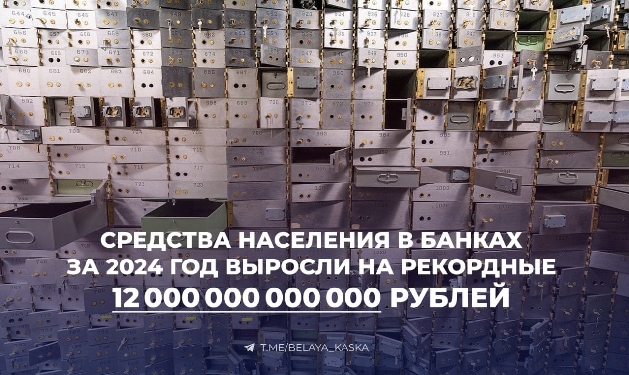 Средства населения в банках за 2024 год выросли на рекордные 12 трлн рублей — Дом.РФ  Итоговый прирост в 1,5 раза превысил результат 2023 года  7,4 трлн руб. .  У населения с 2023 года достаточно активно росли доходы из-за ситуации на рынке труда. Разница между потреблением и реальными зарплатами шла на депозиты. За прошлый год население сохранило на счетах рекордную сумму — 12 трлн руб.  Средний размер вклада составил 500 тыс. руб. Все вклады достаточно короткие: у нас только 13% из них рассчитаны на срок больше года, все остальные входят в диапазон от полугода до года. — Жанна Смирнова, директор по макроэкономическому анализу банка «Дом РФ».  Прирост потребления в целом стабилизировался, однако его уровень выше того, что может предложить экономика. Даже небольшой рост наличных на руках населения может усилить инфляционное давление.