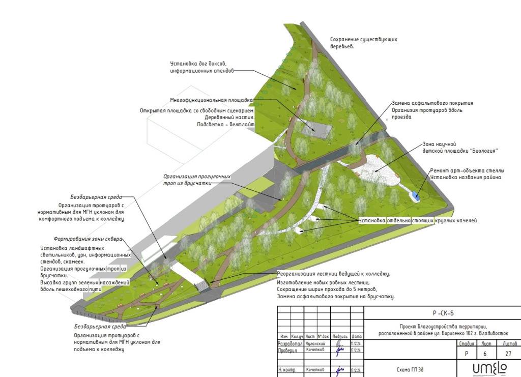 Проект сквера на Тихой во Владивостоке готов, реализацию начинают весной 2025 года   В сквере на Борисенко сделают несколько видов пешеходных дорожек, в том числе, из брусчатки. Появится тропа, вдоль которой установлены качели, а также зона с навесом и подсветкой для мероприятий. Будет и детская площадка — на тему науки.   Еще из интересного — планируют восстановить арт-объект с названием микрорайона.