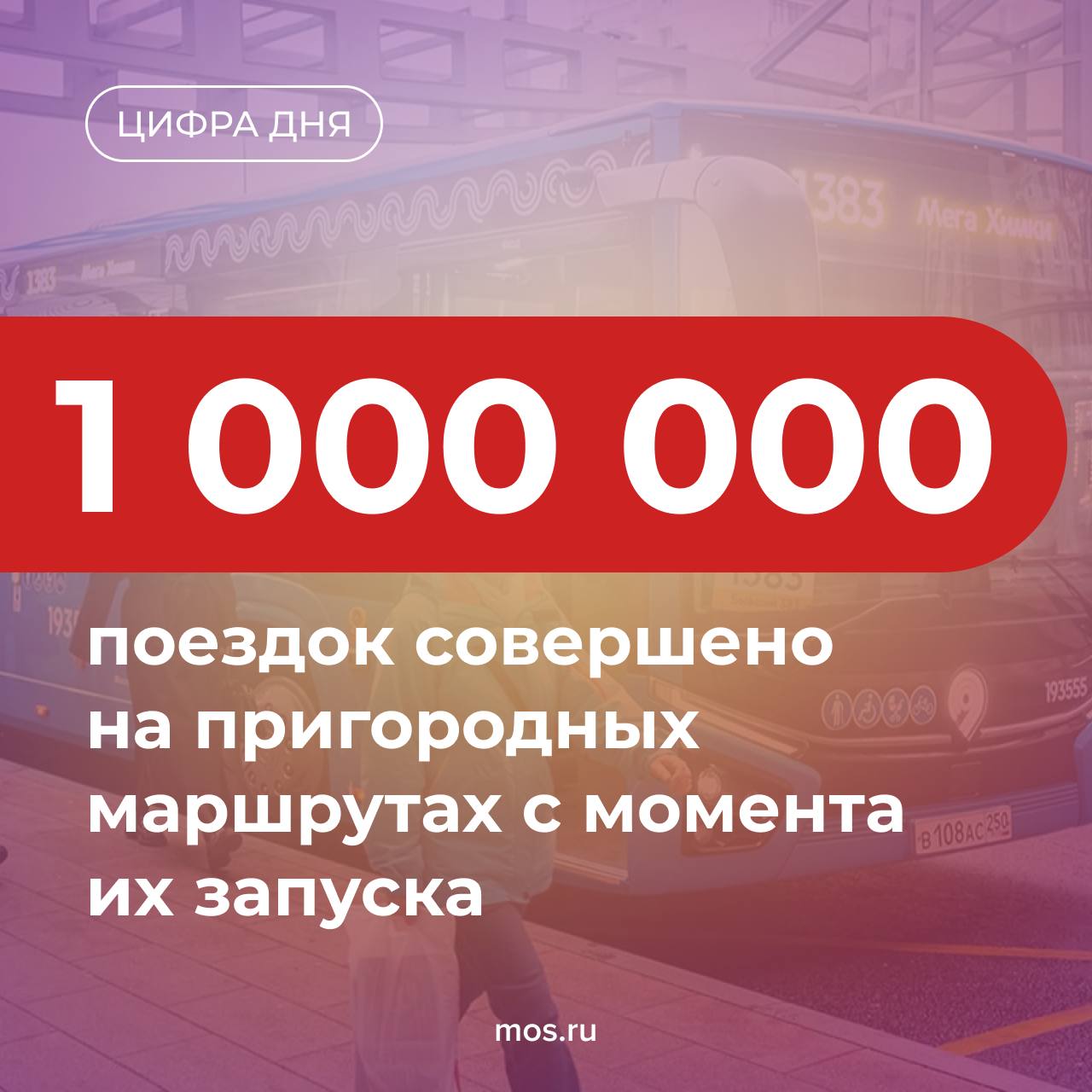 Пассажиры совершили миллион поездок на пригородных маршрутах московского транспорта С июля 2025 года открыто 13 направлений связавших столицу с Химками Красногорском и Одинцово На линии вышли 100 современных автобусов Пассажиры могут использовать единые абонементы зоны Пригород с бесплатными пересадками на метро МЦД и наземный транспорт До конца 2028 года планируется запустить еще 170 маршрутов