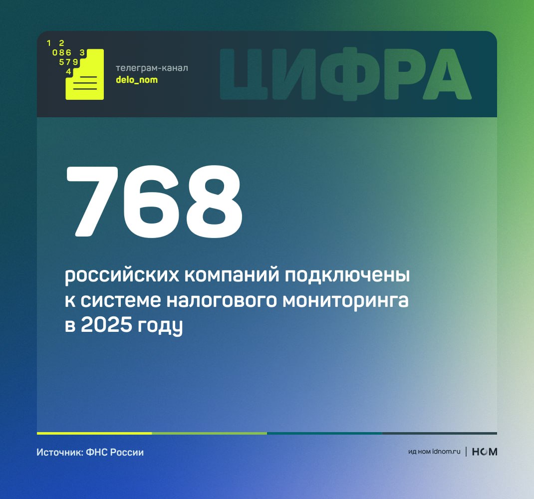 Проблемы новой системы налогового мониторинга  Налоговый мониторинг ФНС заменяет традиционные проверки онлайн-взаимодействием. Позволяет оперативно согласовывать позиции по налогообложению, уменьшает объем истребуемых документов и обеспечивает превентивное выявление налоговых рисков.  Традиционный контроль – бумажный и медленный, финансовый результат определяется после завершения налогового периода. Основные формы проверок — камеральные и выездные, направленные на уже сформированные активы.    Новые методы фокусируются на трансакциях, контролируя активы в процессе их формирования. Если система внутреннего контроля эффективна, тогда и активы сформированы верно, и операции подтверждены. Это снижает риски и ускоряет процесс.    В будущем прямой контроль активов станет излишним, а выездные проверки и связанные с ними инструменты — устаревшими.    Но почему при большом числе потенциальных участников мониторинга, в нем участвуют лишь 5% компаний?   Финансовые затраты. Мониторинг, основанный на IT, требует перестройки IT-систем и крупных финансовых вложений. Невыполнение требований исключает компании из мониторинга. Штрафы пока не введены, но обсуждаются.   Проблема задваивания форм контроля. Возникает из-за желания использовать традиционные методы вместе с мониторингом. Например, в 2024 году в Дальневосточном округе суд вынес решение о доначислении налогов за прошлые годы, но срок мониторинга ограничен  1 год + 9 месяцев . Чтобы обойти это, налоговые органы проводят выездные проверки, включая подконтрольных инспекторов.   Непроработанные согласительные процедуры. Новые формы контроля требуют эффективных способов урегулирования споров. Судебные споры компании «Газпром нефть» показывают, что ФНС может игнорировать жалобы на мотивированные мнения.   Сейчас необходимо серьезное осмысление правовых проблем налогового мониторинга. Законодательство не успевает за инновациями, и без правовой поддержки нововведения не будут адекватно работать.   В 2024 году компании потратили на установку и обслуживание систем налогового мониторинга около 6 млрд рублей. Ожидается, что к 2030 году общий объем затрат бизнеса на эти цели составит 22,2 млрд рублей.    Дело в цифрах