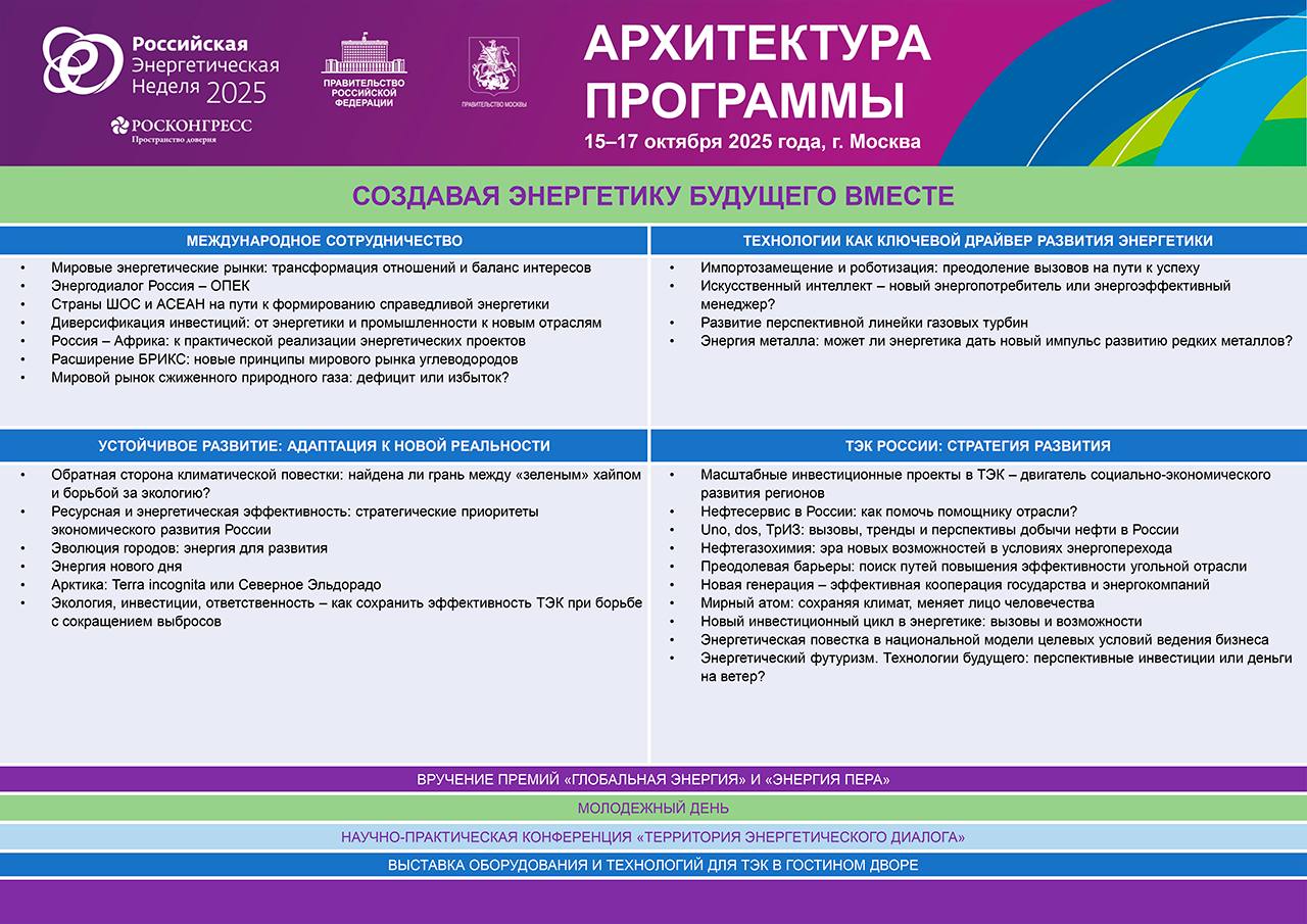 Утверждена архитектура деловой программы седьмого международного форума «Российская энергетическая неделя – 2025», который состоится в ЦВЗ «Манеж» в Москве с 15 по 17 октября  Устойчивому развитию посвящен 1 из 4 разделов программы!  Центральная тема РЭН-2025 – «Создавая энергетику будущего вместе». В этом году Российская энергетическая неделя вновь пройдёт на двух площадках: в Центральном выставочном зале «Манеж» состоятся мероприятия деловой программы, в Гостином Дворе будет организована выставка оборудования и технологий для ТЭК.  Про молодежный день - здесь.  Зелёная барыня ESG