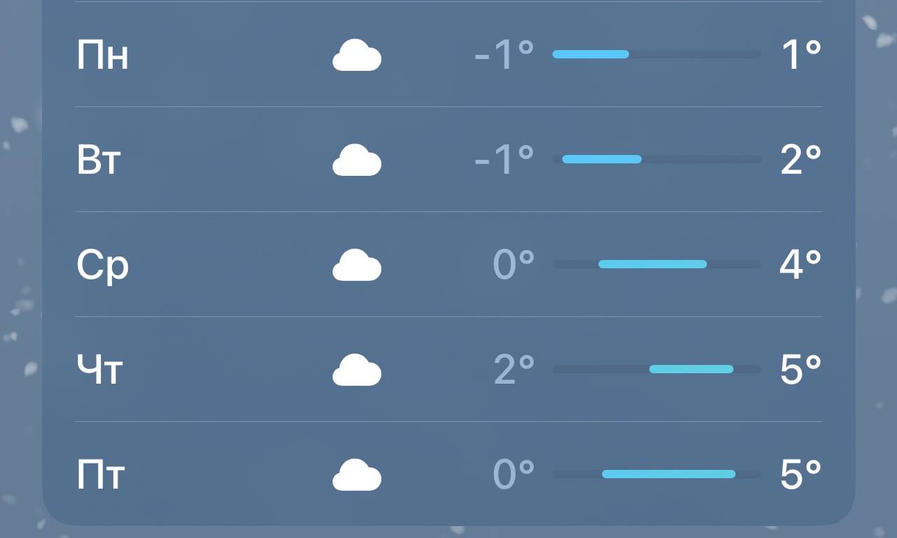 АТМОСФЕРА Декабрь а мы так на тебя рассчитывали Первая пятидневка зимы начнется осенней погодой сообщила синоптик Позднякова Средняя суточная температура воздуха продолжит соответствовать середине ноября Соскучились по сугробикам да оставьте всё как есть Подписаться на Москва 24 Наши каналы Новости в MAX