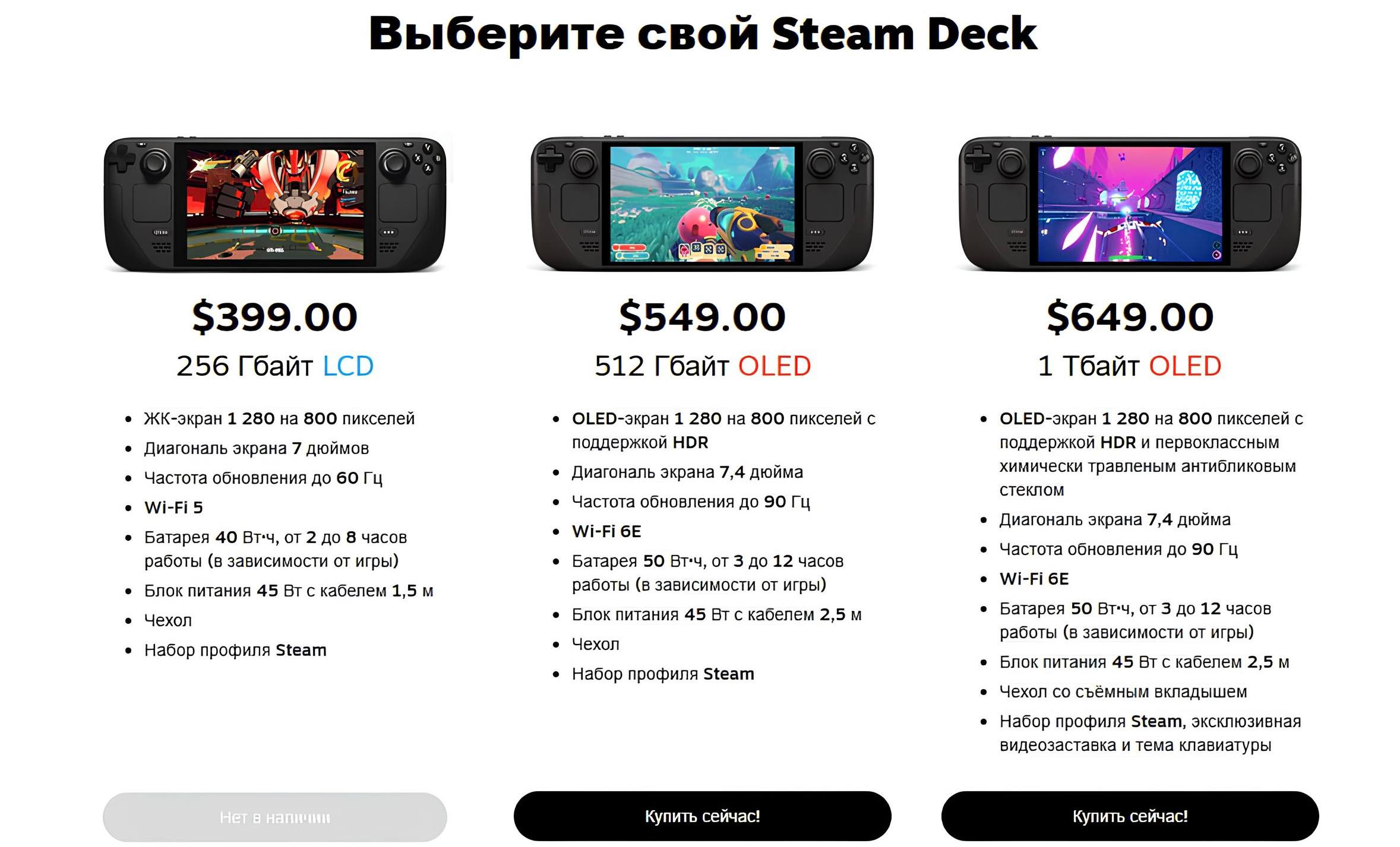 Завершилась эпоха LCD модели Steam Deck Компания Valve прекратила производство LCD версии портативной консоли Steam Deck с накопителем на 256 ГБ Ранее можно было купить данное устройство за 399 долларов Отныне в продаже имеются только OLED модели 512 ГБ 549 долларов 1 ТБ 649 долларов Люди чувствительные к ШИМ этому врядли обрадуются А вы какой экран предпочитаете GreatGamer Гид для гиков Технологии SteamDeck