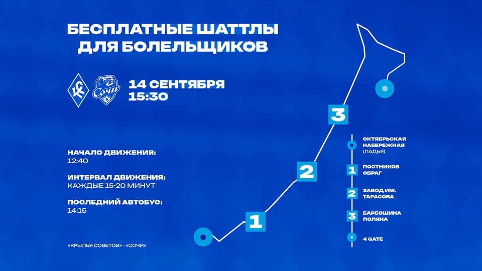 14 сентября самарцы смогут добраться на матч Крыльев Советов и Сочи бесплатно До стадиона Солидарность Самара Арена будут курсировать шаттлы Главное условие проезда билет на игру или клубная атрибутика Крыльев Советов Автобусы будут отправляться от Октябрьской набережной около Ладьи Шаттлы начнут движение в 12 40 Последний автобус выезжает в 14 15 А вот после игры добираться придется своим ходом Фото fckssamara official