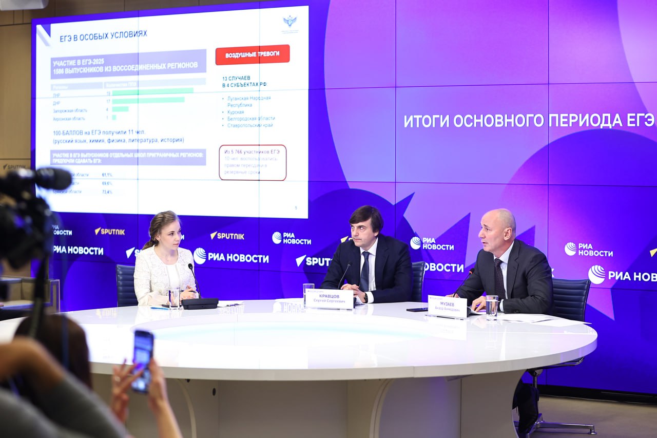 Предварительные итоги экзаменационной кампании 2025 года подвели в Москве Министр просвещения Сергей Кравцов и руководитель Федеральной службы по надзору в сфере образования и науки Анзор Музаев рассказали о результатах ЕГЭ на пресс-конференции в МИА «Россия сегодня». Глава Минпросвещения сообщил, что основной период ЕГЭ прошел на высоком организационном уровне и без серьезных нарушений. «Мы подводим итоги учебного года, итоги экзаменационной кампании 2025 года. Я хочу начать со слов благодарности нашим педагогам за учебный год в целом и за организацию экзаменов в частности. Они прошли на высоком уровне и без серьезных происшествий, в штатном режиме», – подчеркнул Сергей Кравцов. Министр просвещения также рассказал, что в ближайшие два учебных года не планируется вводить обязательный ЕГЭ по истории для поступления на гуманитарные направления в вузы. Всего участниками основного периода ЕГЭ этого года стали около 682 тыс. человек, в том числе более 631 тыс. выпускников текущего года. Экзамен был проведен во всех субъектах РФ и в 55 зарубежных странах. Для проведения ЕГЭ было задействовано более 6 тыс. пунктов проведения экзамена. Организацию экзаменов обеспечивали более 300 тыс. работников ППЭ, порядка 6 тыс. медицинских работников. Мониторинг хода ЕГЭ вели около 40 тыс. общественных наблюдателей. Отмечено, что наблюдается рост количества выпускников – участников ЕГЭ в 2025 году по таким предметам, как физика, химия, биология профильная математика, информатика. Сложилась устойчивая тенденция выбора выпускниками инженерных специальностей, необходимых для обеспечения технологического суверенитета страны. Также в ходе пресс-конференции Сергей Кравцов подвел итоги первых двух недель приемной кампании в учреждения СПО и педвузы: • В колледжи и техникумы подано около 450 тыс. заявлений, что на 200 тыс. больше, чем за аналогичный период прошлого года. Особенно востребованы технические специальности: количество заявлений по этому направлению превысило прошлогодние показатели на 50 тыс. • В педвузы подано 233,5 тыс. заявлений. Направление «Образование и педагогические науки» лидирует по количеству поданных заявлений на бюджетные места, опережая все другие направления, включая «Информационные технологии». Новости Правительства России
