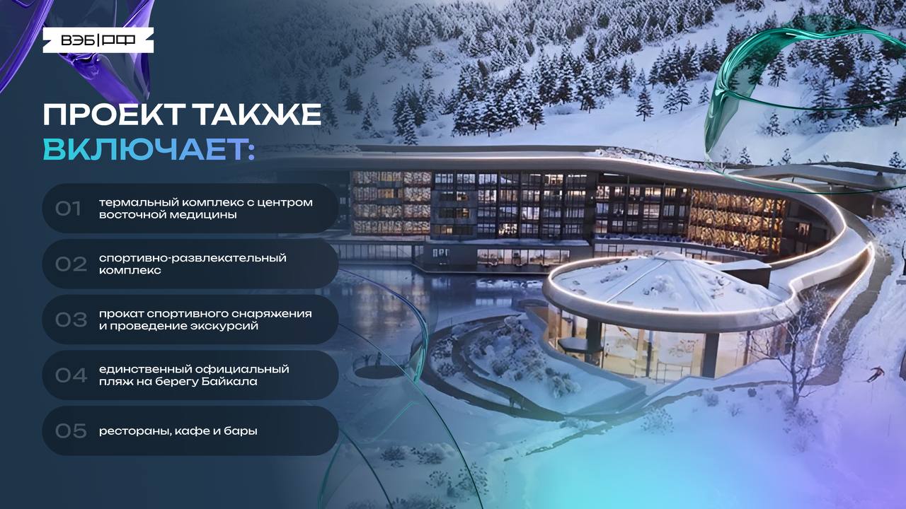 ВЭБ направит ₽ 15 млрд на строительство 5  гостиничного комплекса «Чудо Байкал» в Бурятии   Общий бюджет — ₽ 18,9 млрд.   Комплекс с гостиницей на 654 номера появится в 175 км от Улан-Удэ в селе Горячинске — там есть живописная бухта и горячие источники.   Проект также включает:    термальный комплекс с центром восточной медицины;   спортивно-развлекательный комплекс;   прокат спортивного снаряжения и проведение экскурсий;  единственный официальный пляж на берегу Байкала;  рестораны, кафе и бары.     Управляющий директор ВЭБа Тимур Темиргалиев:   Байкал является популярным туристическим маршрутом. Уникальная природа озера, местная культура, развитие транспортной системы, создание современных качественных мест размещения и объектов туристической инфраструктуры обеспечат многократный рост турпотоков в регион. Новый гостиничный комплекс внесет свой значительный вклад в создание этой инфраструктуры. Мы видим большой потенциал для развития оздоровительного туризма. «Чудо Байкал» станет первым полноценным курортом на этом популярном направлении.  #Инфраструктура #Туризм #Развитие_регионов