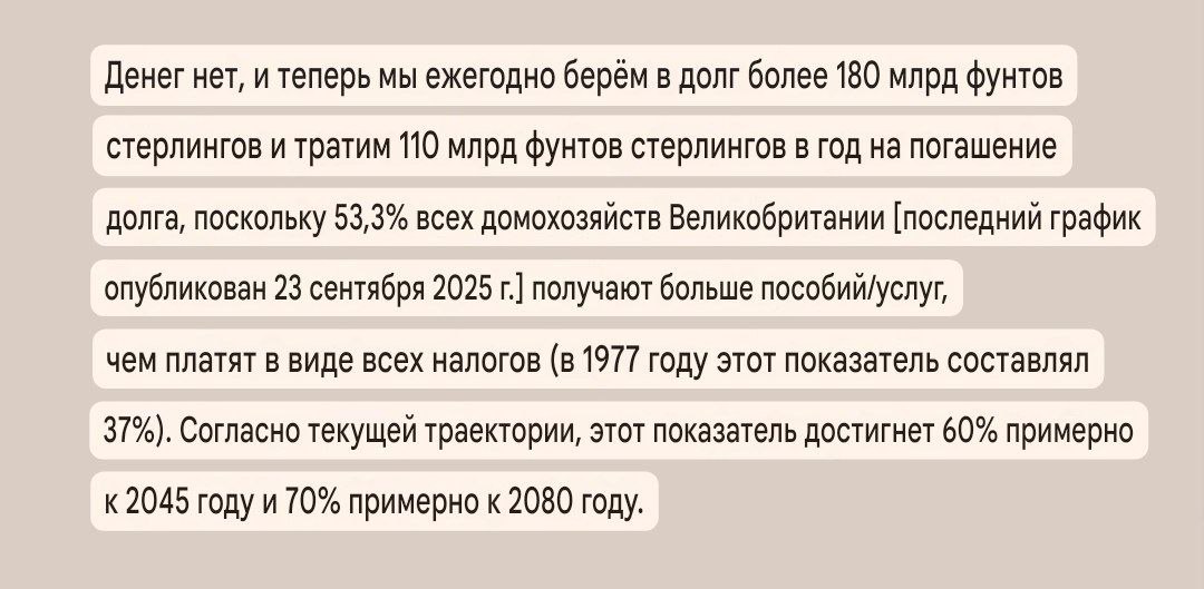 Финансовый кризис Великобритании Великобритания установила пятилетний рекорд заимствований 180 млрд фунтов стерлингов ежегодно Средства расходуются преимущественно на обслуживание старых долгов около 110 млрд Остаток покрывает дефицит бюджета возникающий из за разницы между сборами налогов и социальными выплатами investing investing