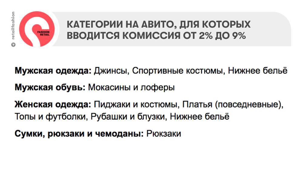 Авито вводит комиссию 2 9 за продажу блузок и топов Новые правила для товаров категории Fashion предполагают обязательную онлайн оплату с последующим самовывозом или доставкой Комиссия за продажу составит 2 9 и спишется когда продавец получит деньги за заказ Таким образом Авито пытается монетизировать продажи и превращается в маркетплейс  Под изменения попали в том числе и популярные категории такие как топы футболки и блузы  По данным сервиса 90 продавцов уже пользуются Авито Доставкой но это не означает что новые правила они воспримут безболезненно При этом все текущие объявления в категории Fashion на Авито будут отправлены в архив если продацы не примут новые правила Раньше покупателей настораживало отсутсвие примерки Например на Почте России можно было только вскрыть товар и проверить внешний вид Но в августе в партнерских пунктах появились примерочные и Авито обещает продолжить их устанавливать в других местах тем самым оправдывая удобством новые поборы   Fashion retail
