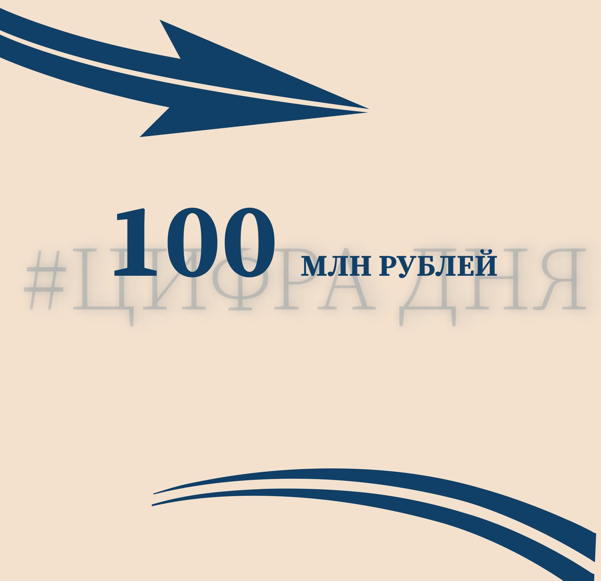 Рекордные 100 миллионов рублей выделены на новый сезон проекта Твой Бюджет в школах Сегодня открылся новый сезон проекта Твой Бюджет в школах Более 600 команд из 90 петербургских школ предложат инициативы по развитию образовательной среды в своих учебных заведениях 35 лучших идей получат финансирование из городского бюджета В этом году на проект выделена рекордная сумма 100 миллионов рублей Каждый победитель может получить до 3 миллионов рублей Проект Твой Бюджет в школах даёт старшеклассникам возможность изучить азы финансового планирования освоить навыки командной работы и публичных выступлений актуально в цифрах