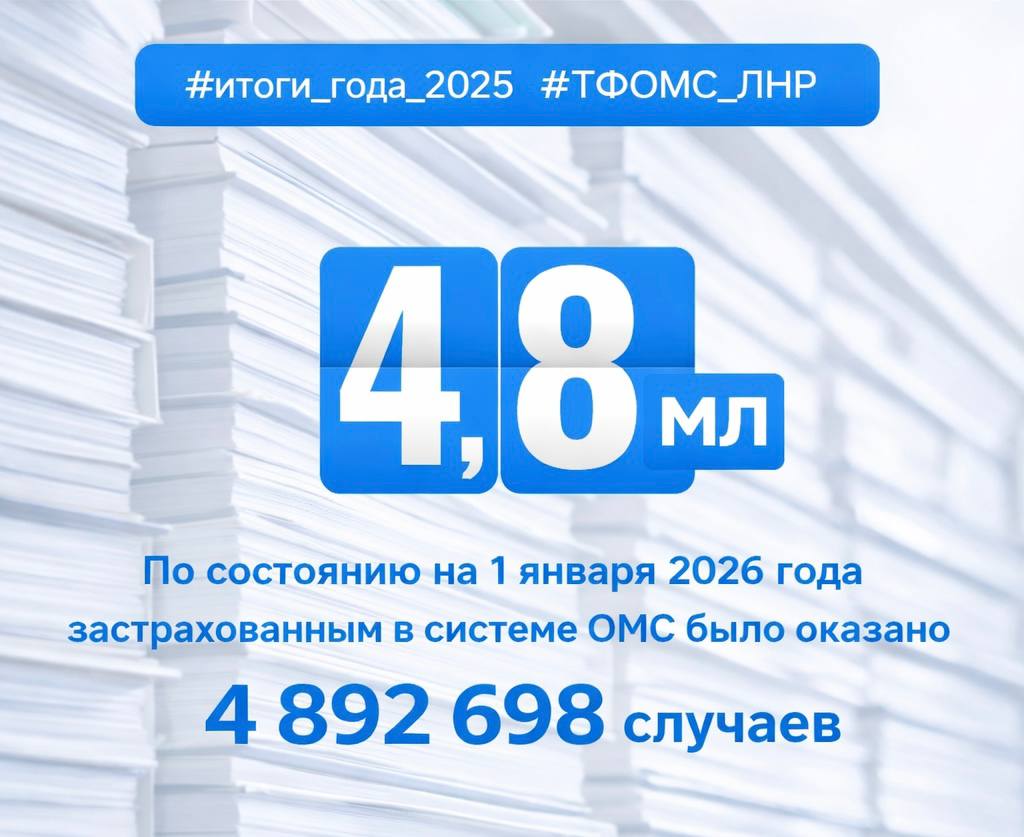 ОМС ежедневная забота о здоровье граждан Обеспечение граждан бесплатной медицинской помощью приоритетная задача которая ежедневно решается системой обязательного медицинского страхования Луганской Народной Республики Благодаря работе медицинских организаций участвующих в программе ОМС жители республики получают необходимую помощь По состоянию на 1 января 2026 года за 2025 год застрахованным жителям ЛНР было оказано 4 892 698 случаев бесплатной медицинской помощи Этот показатель включает в себя как первичные приемы в поликлиниках так и высокотехнологичное лечение в стационарах а также профилактические мероприятия и экстренную помощь Доступность медицинской помощи для каждого пациента главный результат работы системы ОМС