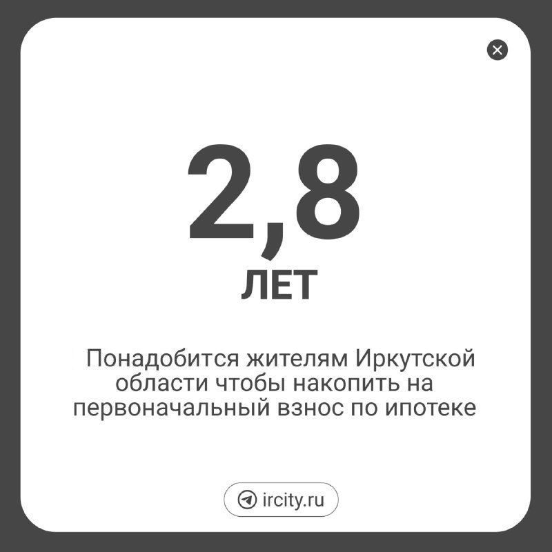 Иркутская область попала на 12 место в рейтинге регионов по сроку накопления первоначального взноса по ипотеке   Семье с одним ребенком нужно 2,8 лет, чтобы накопить на первый взнос. По данным рейтинга РИА, сумма первоначального взноса в Приангарье —  1,63 млн рублей.  Сложнее всего накопить на квартиру жителям Республики Крым — им придется потратить более восьми лет, что собрать необходимую сумму.