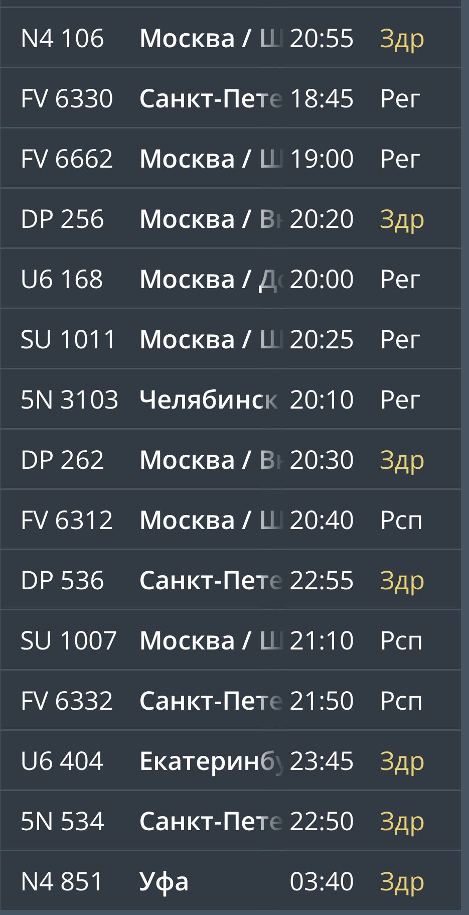 В аэропорту Храброво снова задержка и отмена рейсов   22 рейса задерживаются, 5 отменены. Больше всего отмен зафиксировано у авиакомпании “Аэрофлот”, три рейса на вылет и два на прилет.  Задерживаются вылеты в Казань, Санкт-Петербург, Екатеринбург, Уфу и Москву. Причины сбоя в расписании не уточняются.